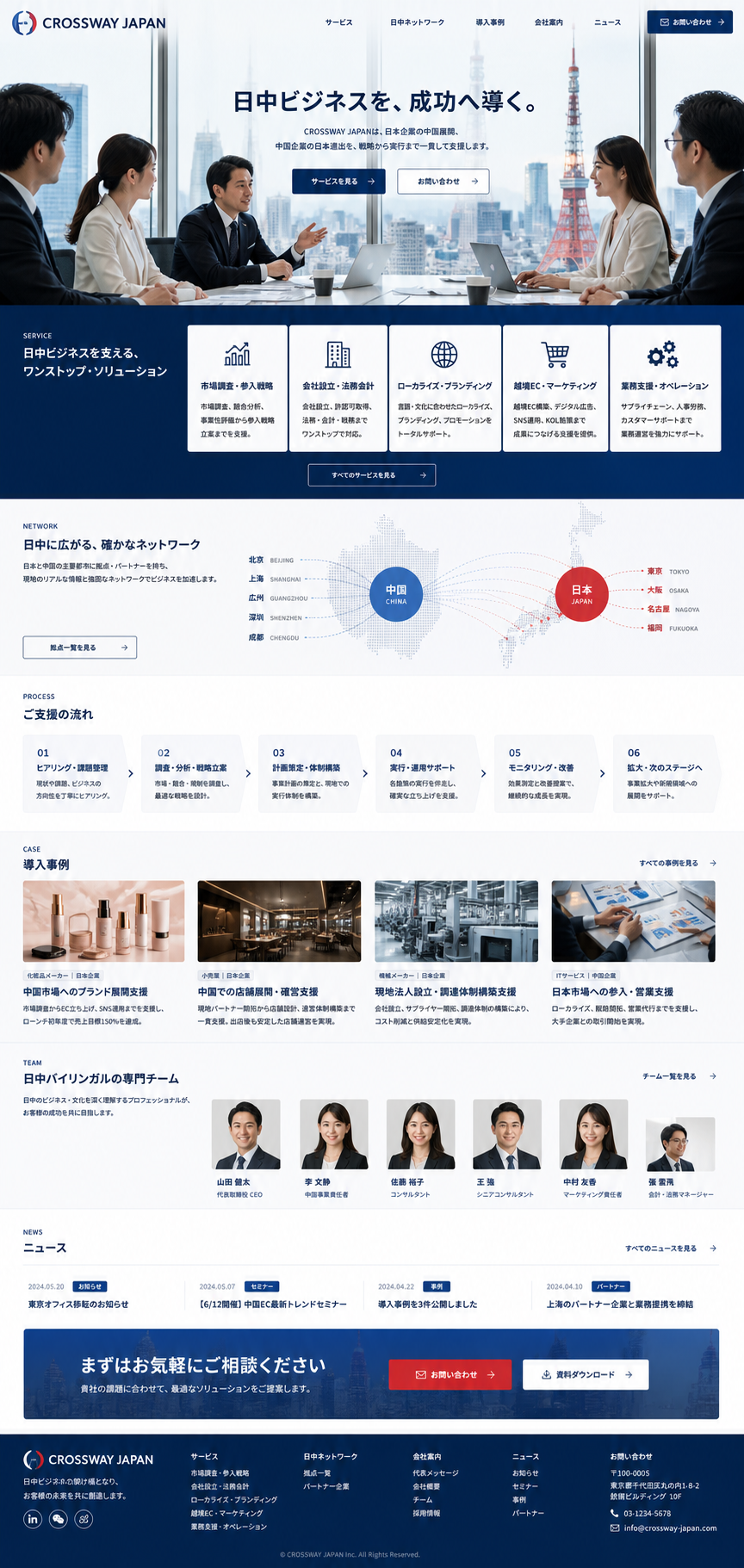 跨境商务公司完整首页模板