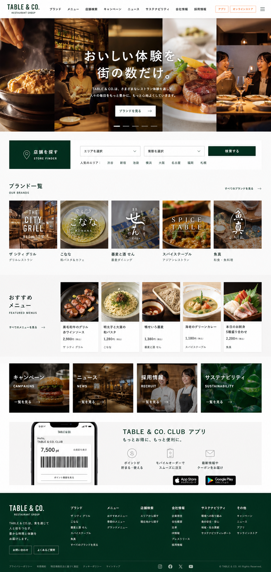 餐饮连锁店模板