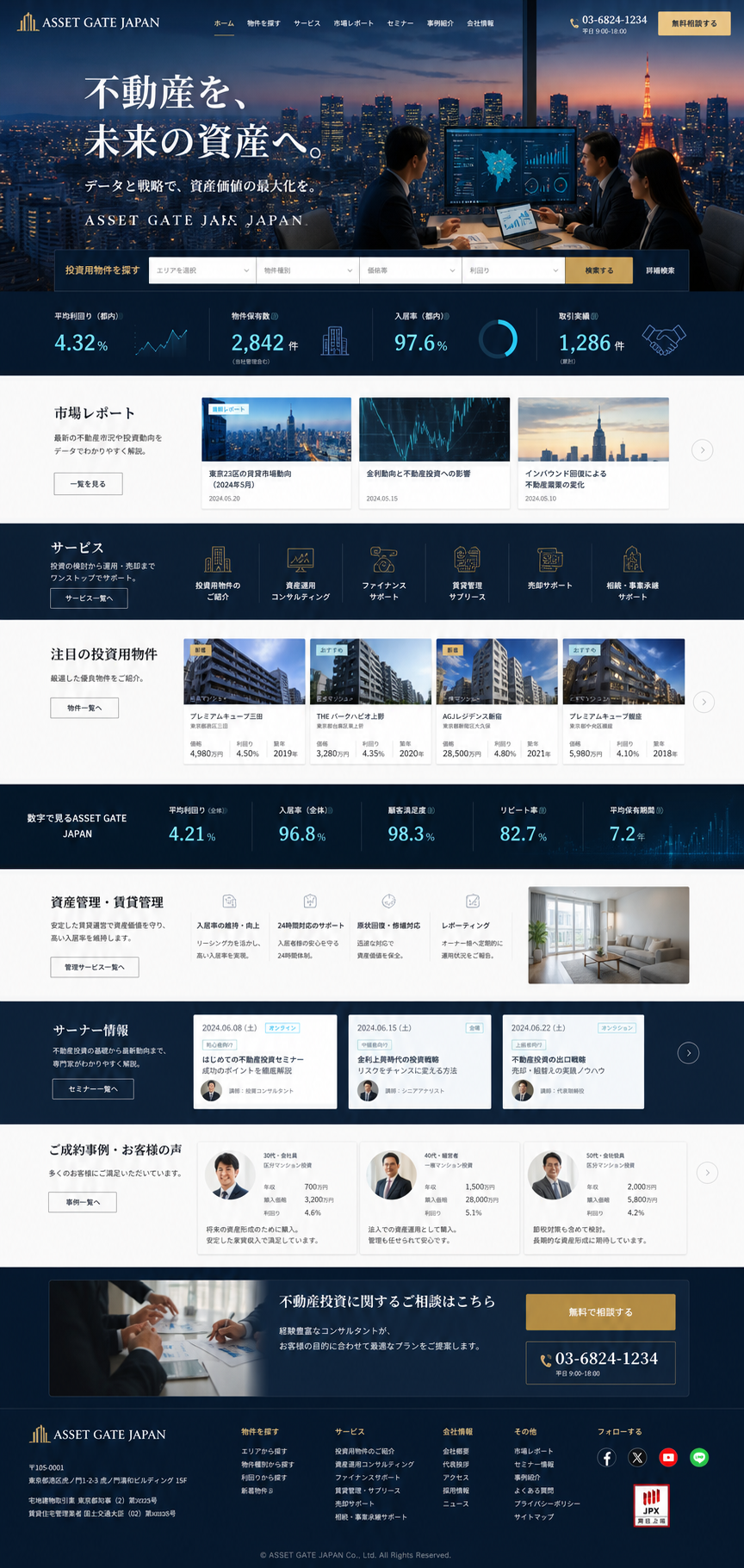 不动产投资公司完整首页模板