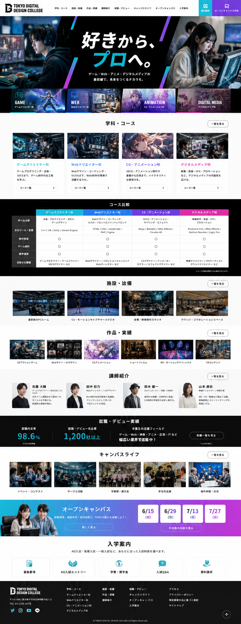 专门学校完整首页模板